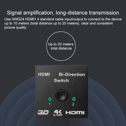 4K HD Video Smart Two-way HDMI Switcher, BSY