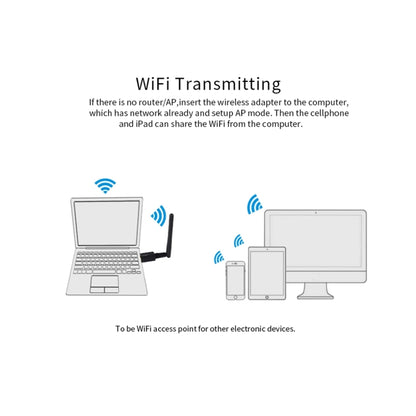 EDUP EP-AC1661 2 in 1 Bluetooth 4.2 + Dual Band 11AC 600Mbps High Speed Wireless USB Adapter WiFi Receiver, EP-AC1661 600Mbps