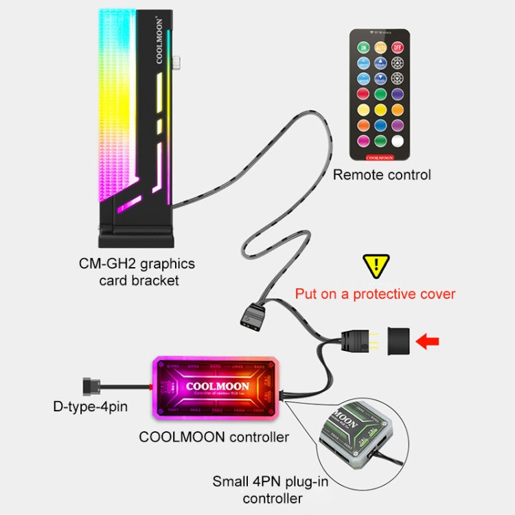COOLMOON CM-GH2 5V ARGB GPU Holder