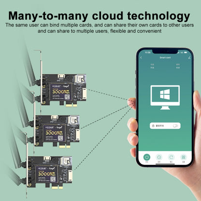 EDUP AX200SW 3000Mbps Remote Control Computer Power On and Off Network Card, AX200SW