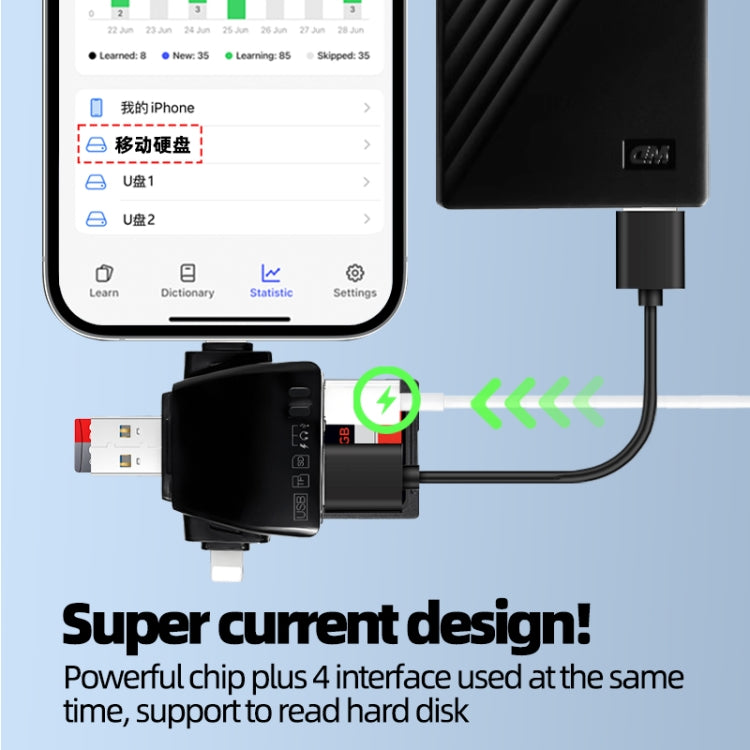 7 in 1 Card Reader USB + Type-C + 8 Pin + TF Card + SD Card + Earphone Adapter