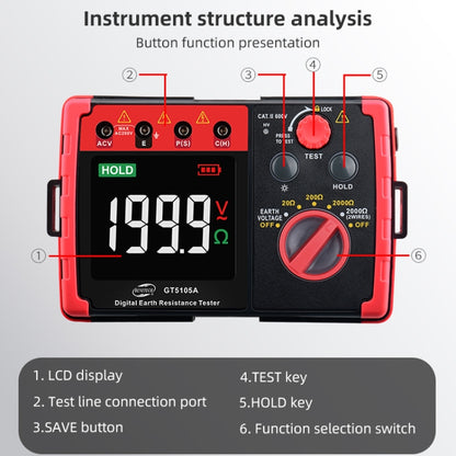 BENETECH GT5105A Professional LCD Digital Resistance Tester Meter Megger Earth Ground Resistance Voltage Tester, GT5105A Earth Ground Resistance Voltage Tester