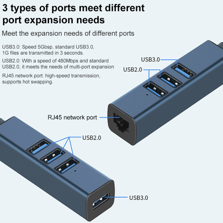 RDS 6307 USB to USB3.0 + Dual USB2.0 + RJ45 4 in 1 HUB Adapter, 6307