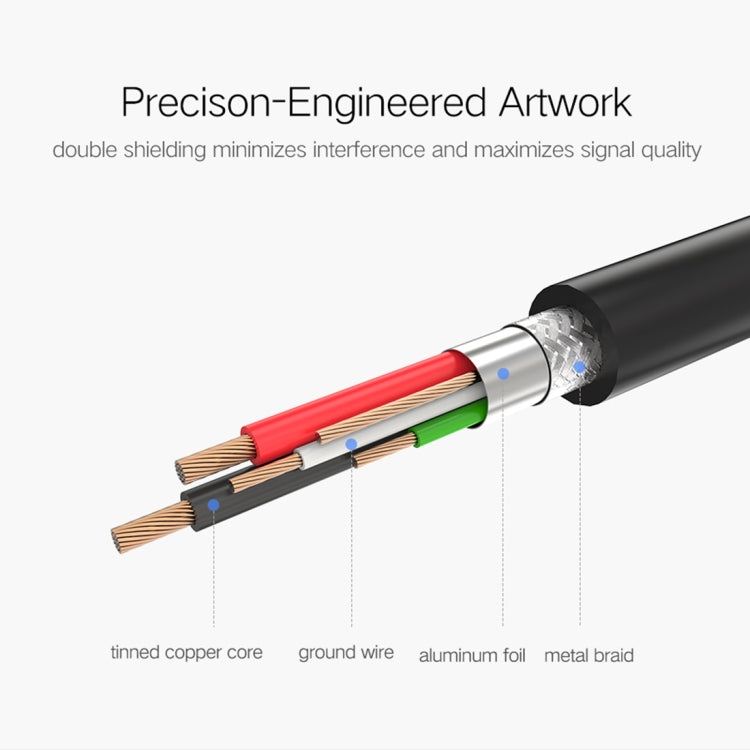 For Canon, Epson, HP, Cable Length: 3m, USB 2.0 (3m)