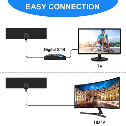 25 Miles Range 28dBi High Gain Amplified Digital HDTV Indoor Outdoor TV Antenna with 3.7m Coaxial Cable & IEC Adapter, 25 Miles 28dBi