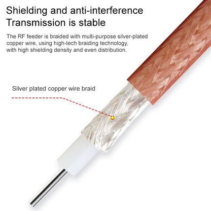 TS9 to RG316 Coaxial RF Connector Cable Extension Cable, Specification: 20 x 50cm, 20 x 50cm