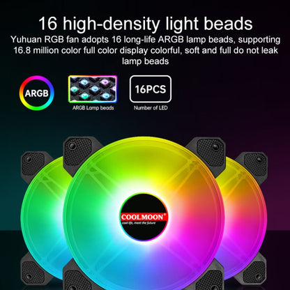 COOLMOON CM-JD1 Jade Ring RGB Case Cooler, CM-JD1