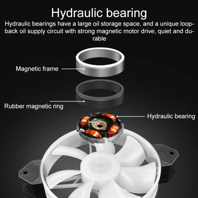 COOLMOON CM-JD1 Jade Ring RGB Case Cooler, CM-JD1