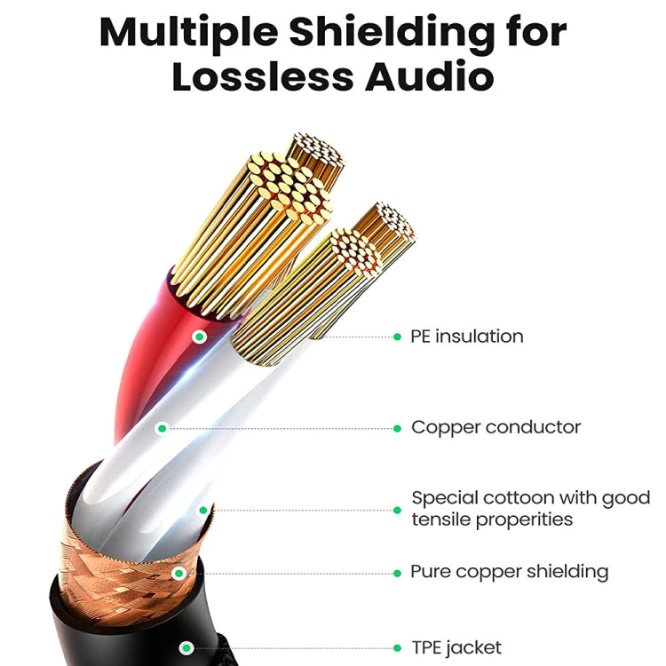 1m 3-Pin XLR Male to XLR Female MIC Shielded Cable Microphone Audio Cord, Length: 1m