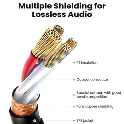 3m 3-Pin XLR Male to XLR Female MIC Shielded Cable Microphone Audio Cord, Length: 3m