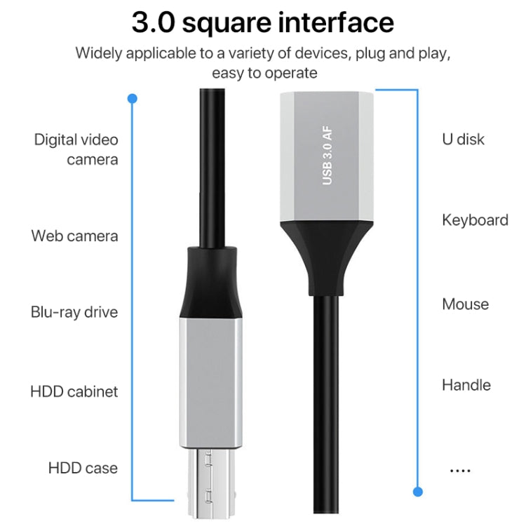 USB-C / Type-C 3.1 to USB 3.0 Male Square Port Printer Data Transmission Extension Cable, Length:1.2m, Type-C 3.1 to USB 3.0 Male, 0.5m