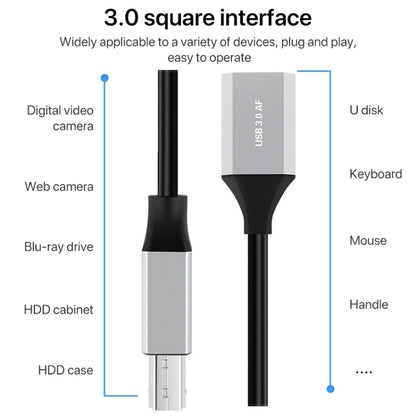 USB-C / Type-C 3.1 to USB 3.0 Male Square Port Printer Data Transmission Extension Cable, Length:1.2m, Type-C 3.1 to USB 3.0 Male, 0.5m