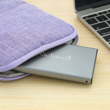 Richwell SATA R2-SATA-1TGB 1TB 2.5 inch USB3.0 Super Speed Interface Mobile Hard Disk Drive, 1TB, 1TGB