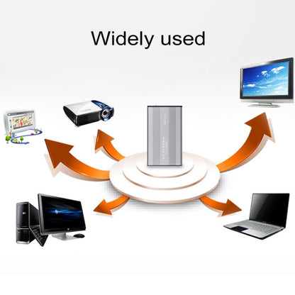 Richwell SATA R2-SATA-250GB 250GB 2.5 inch USB3.0 Super Speed Interface Mobile Hard Disk Drive, 250GB
