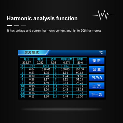 PM2818C AC / DC 40A Intelligent Electrical Parameters Measuring Instrument, PM2818C AC / DC 40A
