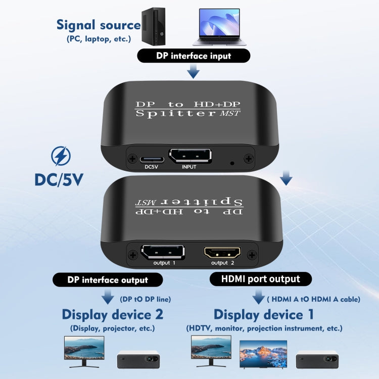 NK-W60 DP DisplayPort To HDMI, DP DisplayPort Splitter MST / SST Monitor Switcher, NK-W60