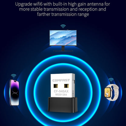 COMFAST CF-940AX 300Mbps 2.4GHz WiFi6 Mini USB Network Adapter, CF-940AX