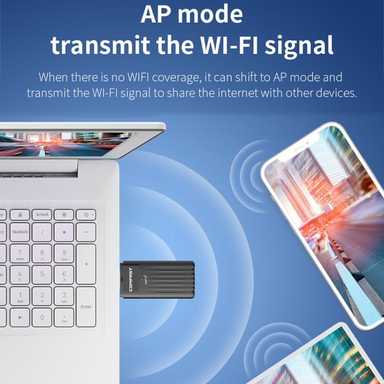 COMFAST CF-970AX 3000Mbps Dual Band Wireless Network Card WiFi6 USB Adapter, CF-970AX