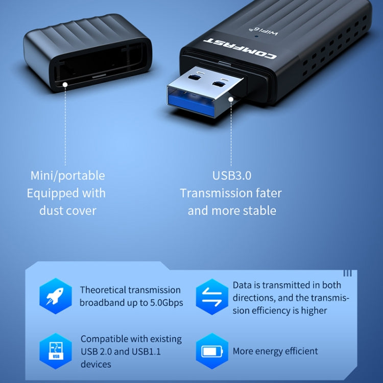 COMFAST CF-970AX 3000Mbps Dual Band Wireless Network Card WiFi6 USB Adapter, CF-970AX