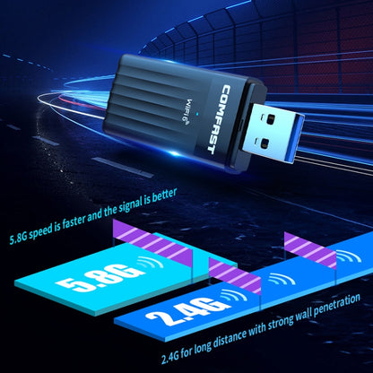 COMFAST CF-970AX 3000Mbps Dual Band Wireless Network Card WiFi6 USB Adapter, CF-970AX