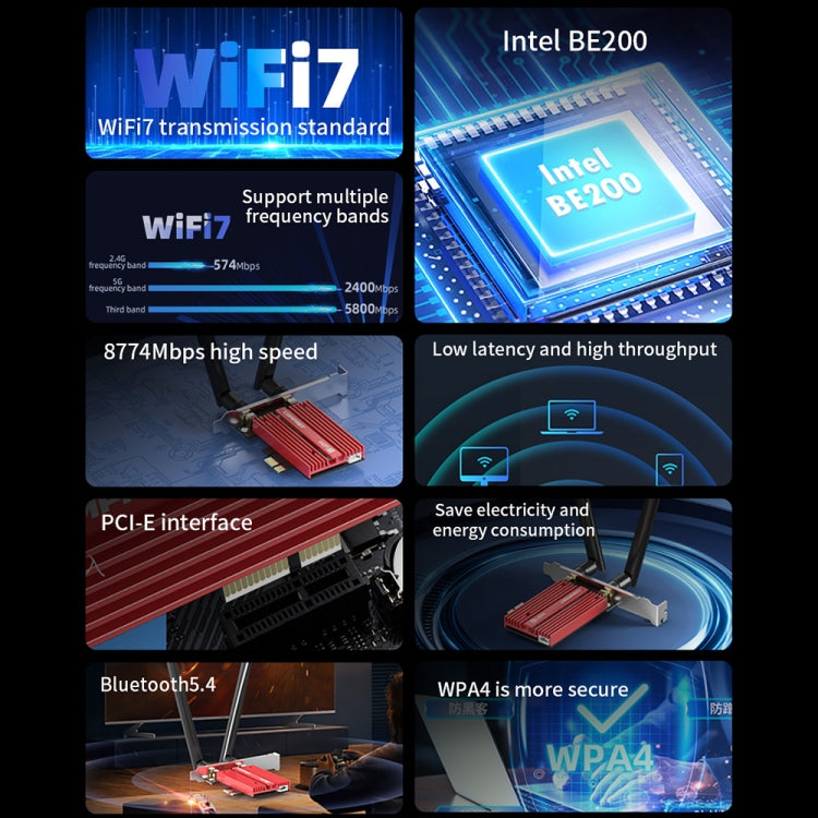 COMFAST CF-BE200 Pro 8774Mbps WiFi7 PCIE Wireless Network Adapter WiFi Receiver, CF-BE200 Pro