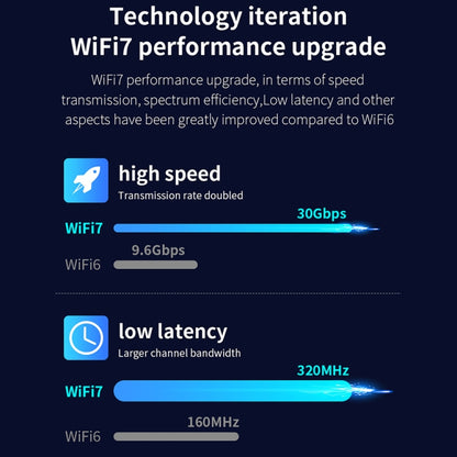 COMFAST CF-BE200 Pro 8774Mbps WiFi7 PCIE Wireless Network Adapter WiFi Receiver, CF-BE200 Pro