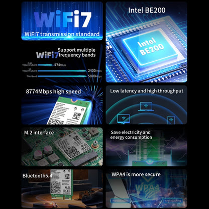 COMFAST CF-BE200-M WiFi7 BT5.4 Tri-Band Wireless Network Adapter M.2 Network WiFi Module, CF-BE200-M