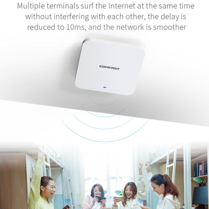 COMFAST CF-E395AX 3000Mbps WiFi6 2.4G & 5.8GHz Dual Band Indoor Wireless Ceiling AP, CF-E395AX