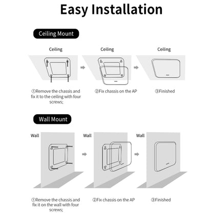COMFAST CF-E395AX 3000Mbps WiFi6 2.4G & 5.8GHz Dual Band Indoor Wireless Ceiling AP, CF-E395AX