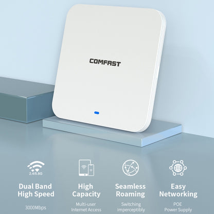 COMFAST CF-E395AX 3000Mbps WiFi6 2.4G & 5.8GHz Dual Band Indoor Wireless Ceiling AP, CF-E395AX