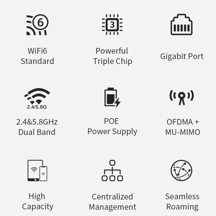 COMFAST CF-E395AX 3000Mbps WiFi6 2.4G & 5.8GHz Dual Band Indoor Wireless Ceiling AP, CF-E395AX