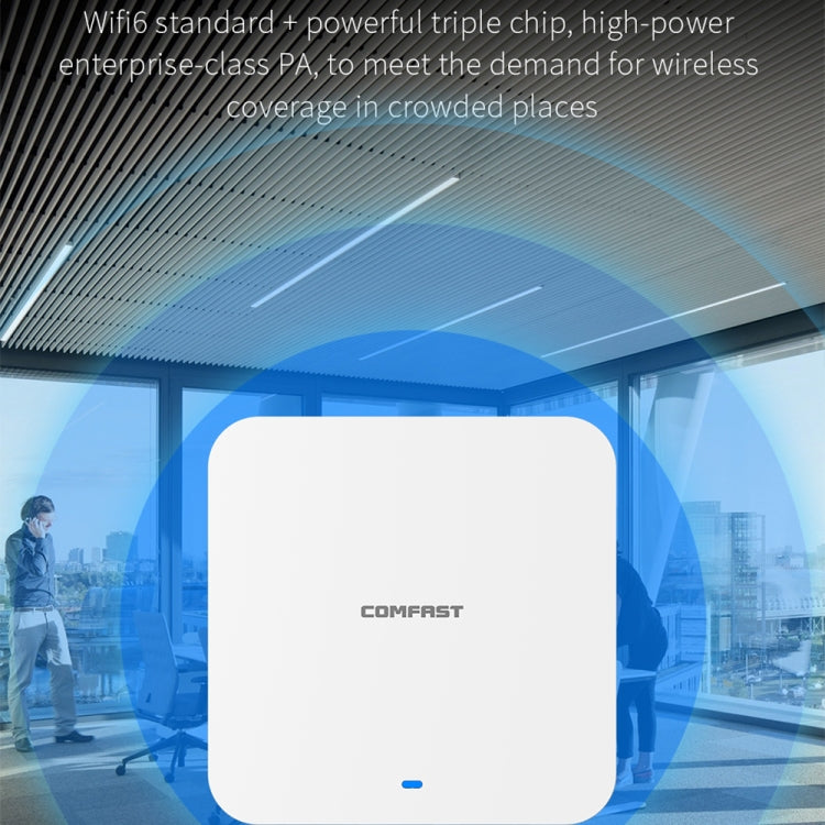COMFAST CF-E395AX 3000Mbps WiFi6 2.4G & 5.8GHz Dual Band Indoor Wireless Ceiling AP, CF-E395AX