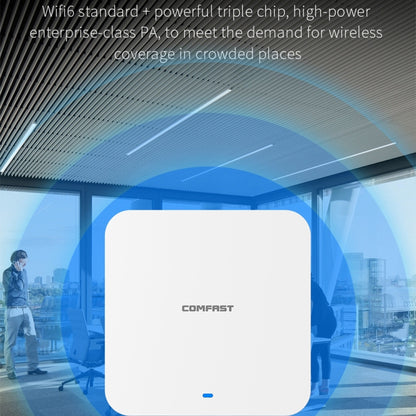 COMFAST CF-E395AX 3000Mbps WiFi6 2.4G & 5.8GHz Dual Band Indoor Wireless Ceiling AP, CF-E395AX