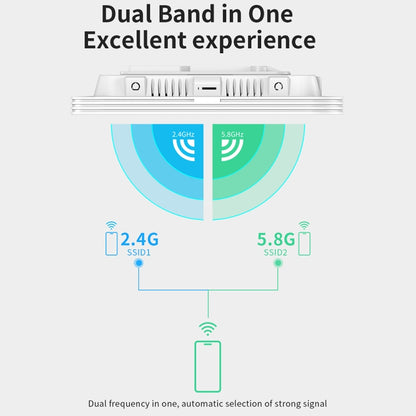 COMFAST CF-E395AX 3000Mbps WiFi6 2.4G & 5.8GHz Dual Band Indoor Wireless Ceiling AP, CF-E395AX