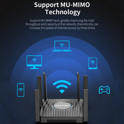 COMFAST CF-WR635AX 3000Mbps WiFi6 Dual Band Gigabit Wireless Router, CF-WR635AX