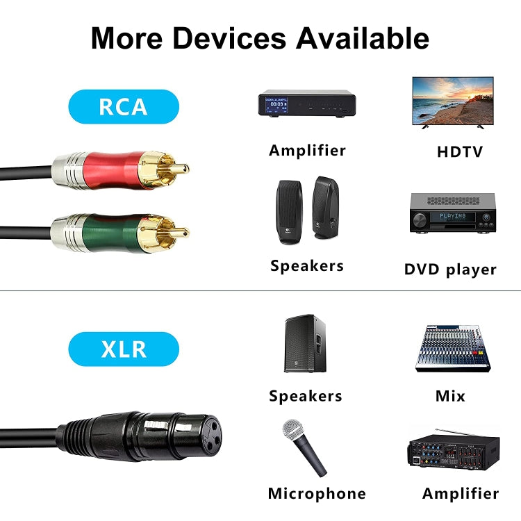 30cm Metal Head 3 Pin XLR CANNON Female to 2 RCA Male Audio Connector Adapter Cable for Microphone / Audio Equipment, 2 RCA Male