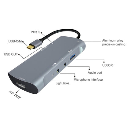 Z41 6 in 1 USB-C / Type-C to PD USB-C / Type-C + HD HDMI + USB 3.0 + 3.5mm AUX + USB + Microphone Interface Multifunctional Docking Station Video Capture Card