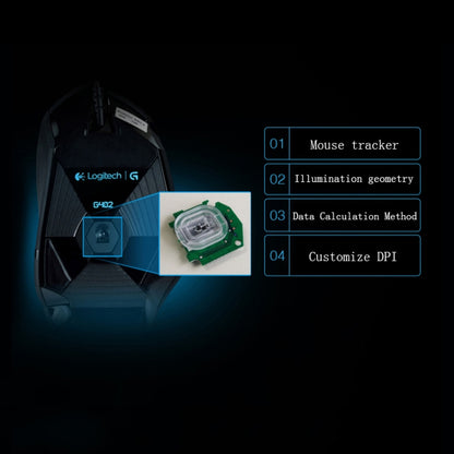 Logitech G402 USB Interface 8-keys 4000DPI Five-speed Adjustable High-speed Tracking Wired Optical Gaming Mouse, Length: 2m