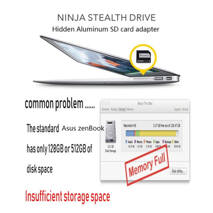 BASEQI Hidden Aluminum Alloy SD Card Case for Lenovo YOGA 2 Pro Laptop, For Lenovo YOGA 2 Pro