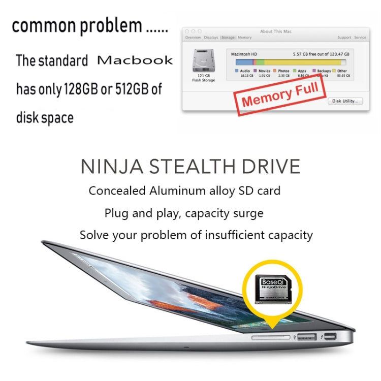 BASEQI 503MSV 128GB Aluminum Alloy Micro SD(TF) Memory Card for Macbook Pro Retina 15 inch (2012 - 2013 Early) Laptops, For Macbook Pro Retina 15(2012-2013 Early)