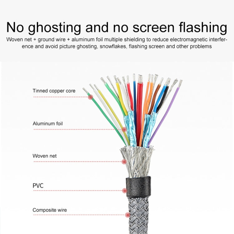 5Gbps USB 3.0 20 Pin Female to Male Extension Cable Mainboard Extender, Cable Length: 50cm, Female to Male