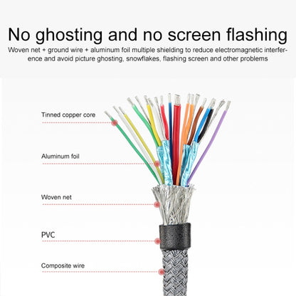 5Gbps USB 3.0 20 Pin Female to Male Extension Cable Mainboard Extender, Cable Length: 50cm, Female to Male