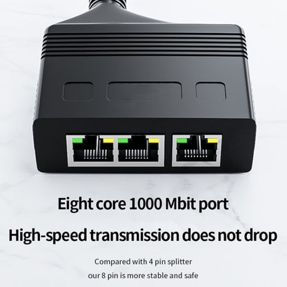 Male RJ45 3 in 1 Gigabit Network Splitter Cable Ethernet Network Coupler, Male 3 in 1 Gigabit