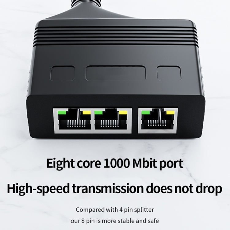 Female RJ45 3 in 1 Gigabit Network Splitter Cable Ethernet Network Coupler, Female 3 in 1 Gigabit