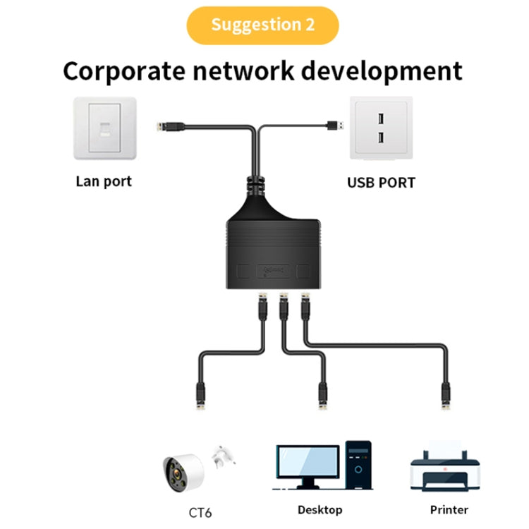 Male RJ45 3 in 1 100M Network Splitter Cable Ethernet Network Coupler, Male 3 in 1 100M