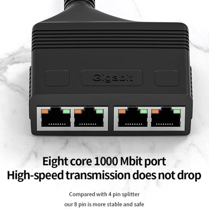 Male RJ45 4 in 1 Gigabit Network Splitter Cable Ethernet Network Coupler, Male 4 in 1 Gigabit