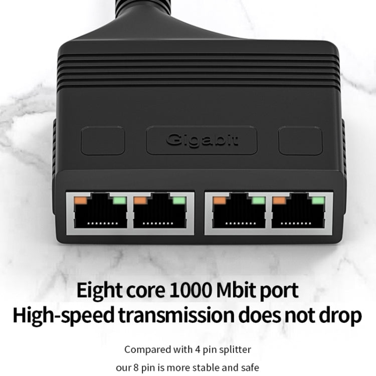 Female RJ45 4 in 1 Gigabit Network Splitter Cable Ethernet Network Coupler, Female 4 in 1 Gigabit