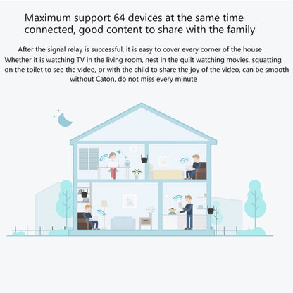 Original Xiaomi Mi WiFi Amplifier Pro 300Mbps WiFi Smart Extender Router with 2x2 External Antennas, US Plug, Amplifier Pro
