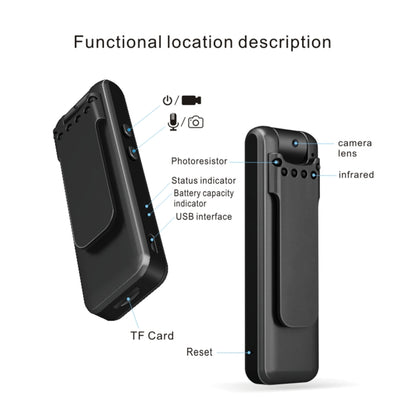 M13 1.0 Million Pixels 180 Degrees Rotating Lens Video Recorder Pen
