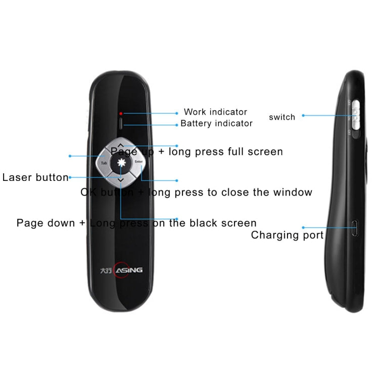 ASiNG A800 USB Charging 2.4GHz Wireless Presenter PowerPoint Clicker Representation Remote Control Pointer, Control Distance: 100m, Distance: 100m(White)